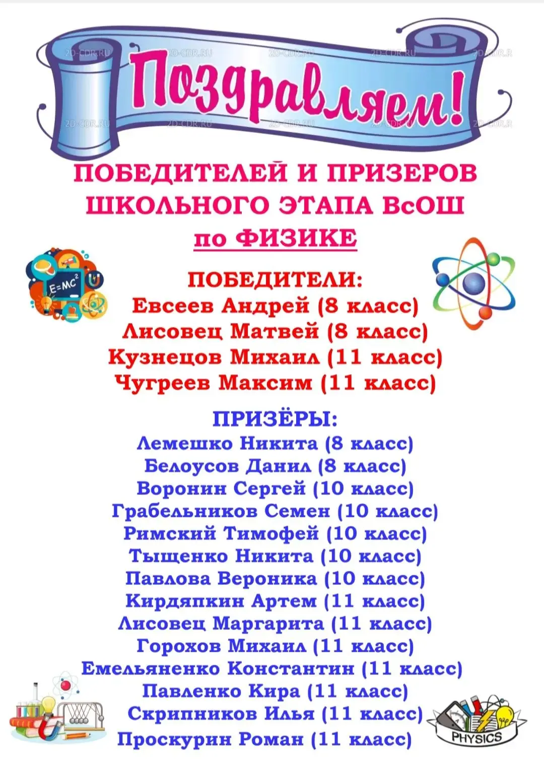 🏆 Итоги школьного этапа ВсОШ: физика и история!