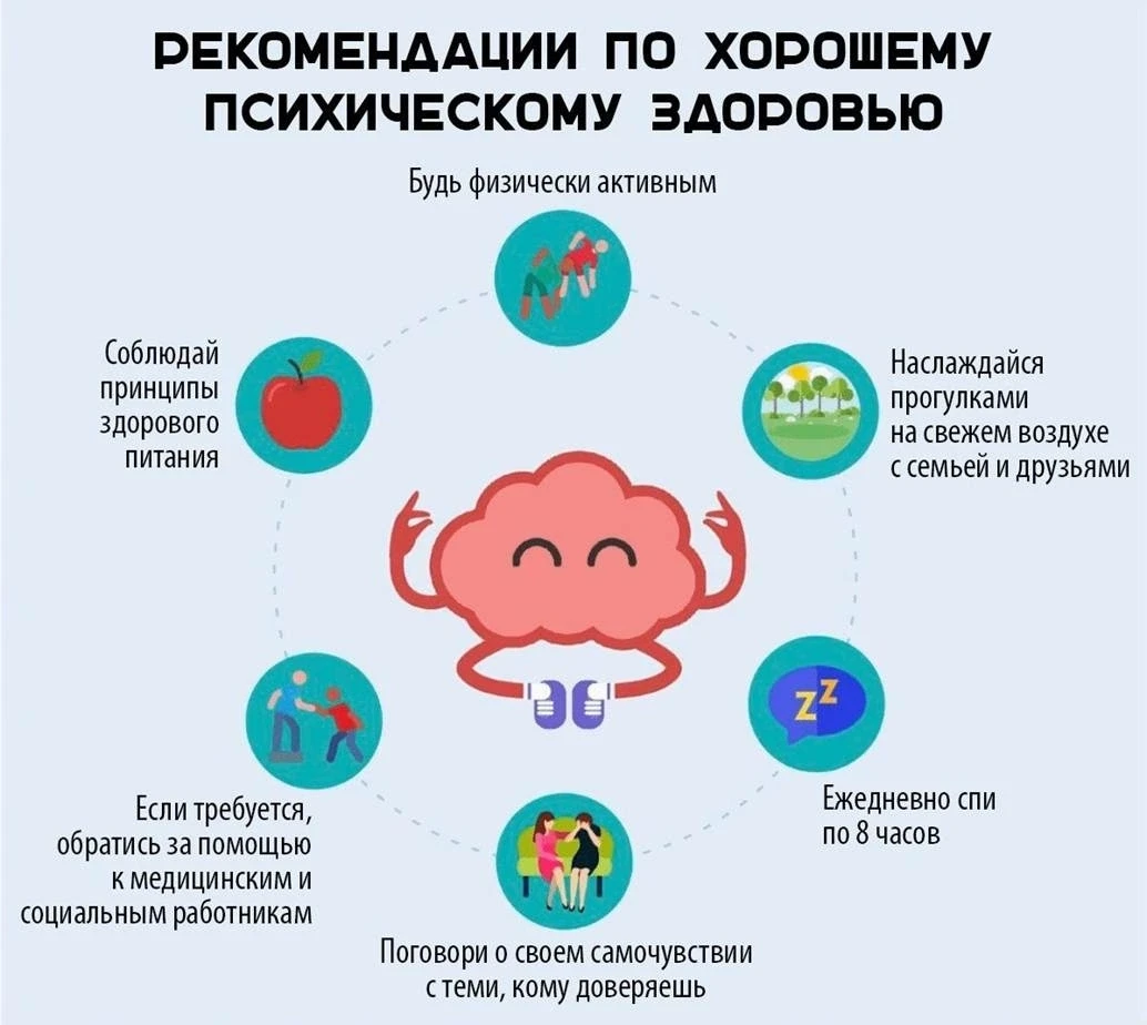 💯С 05 по 11 октября 2026 года в России проводится Неделя сохранения психического здоро...