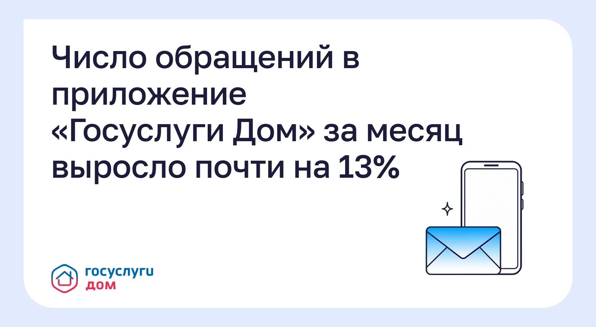 Число обращений в приложение «Госуслуги Дом» за месяц выросло почти на 13%