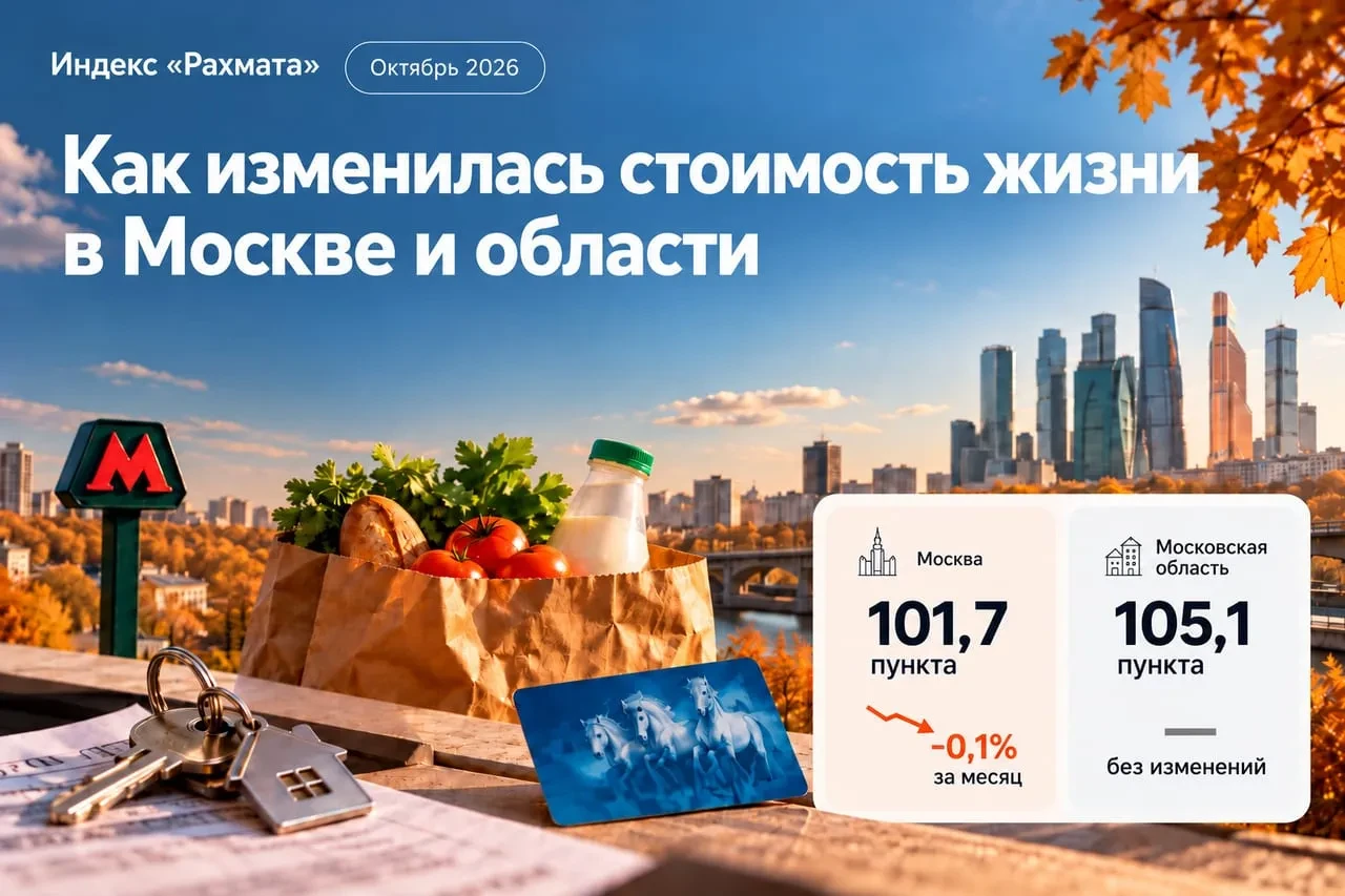 📊Индекс «Рахмата», октябрь: аренда притормозила, продукты снова дорожают