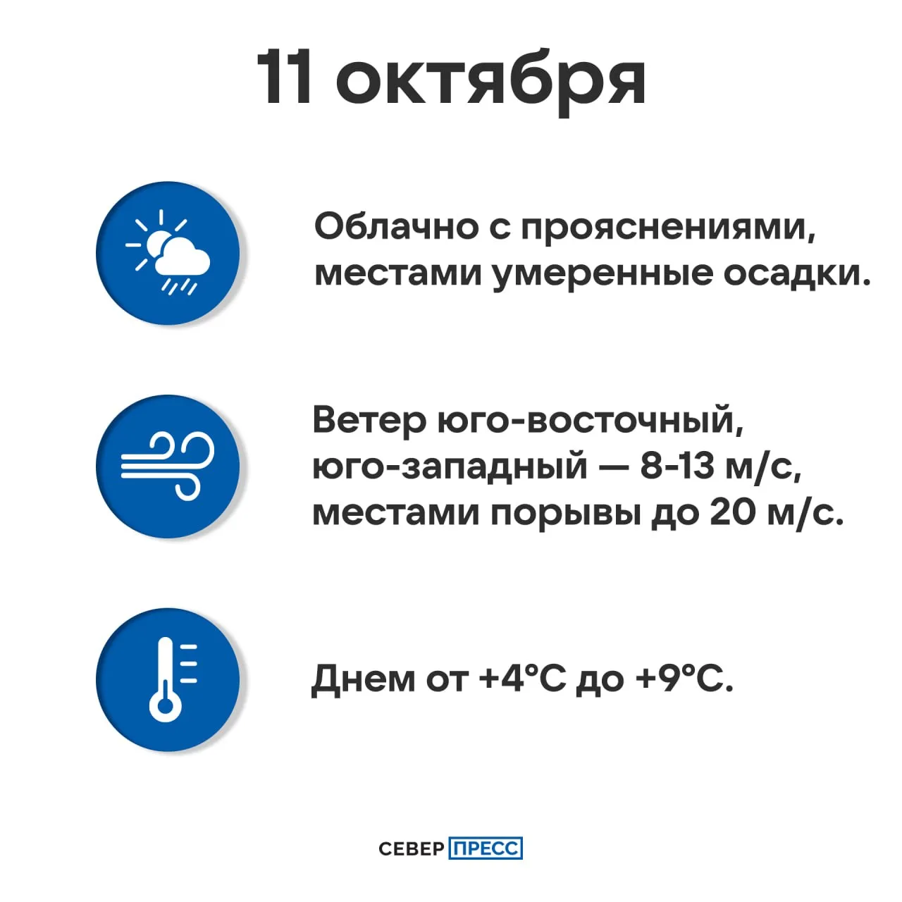 Погода на Ямале 11 октября ⬆