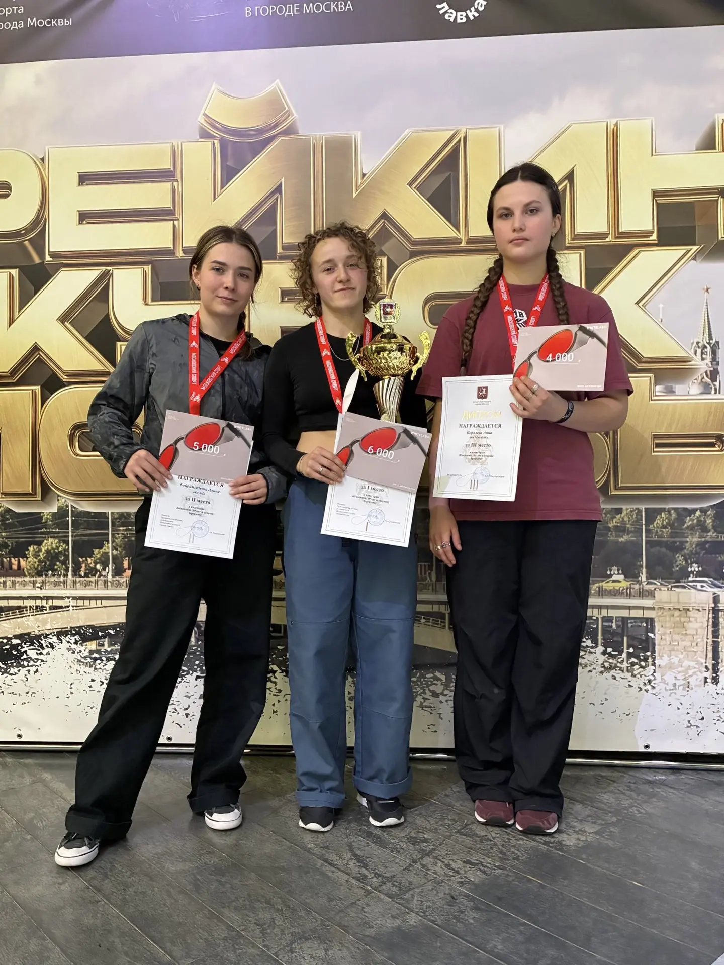 🏆Итоги Кубка Москвы и официальных московских спортивных соревнований по брейкингу