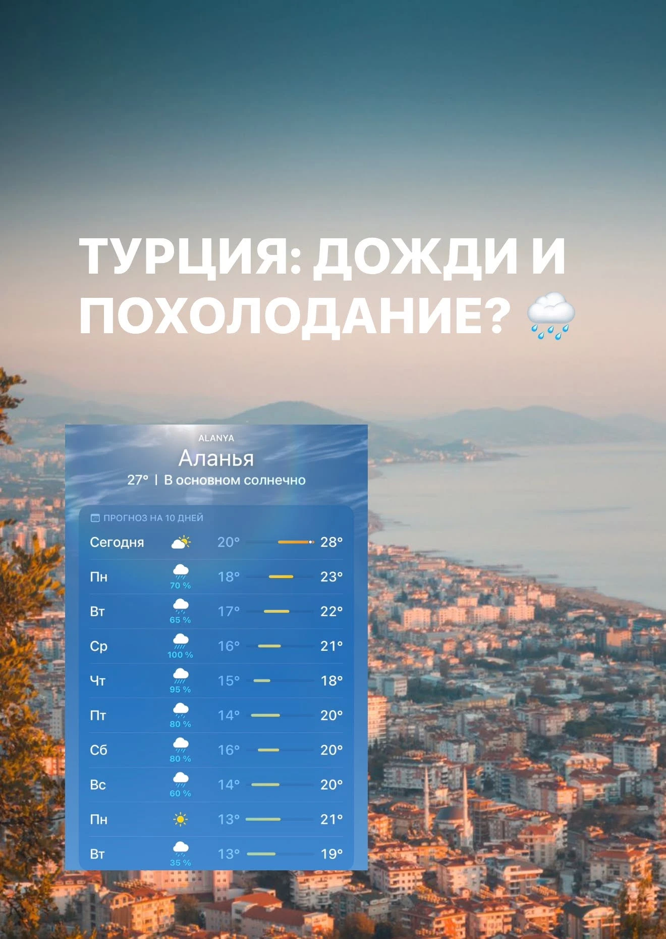 Планируете поездку в Анталью, Аланью или Сиде? На турецком Средиземноморье синоптики пр...
