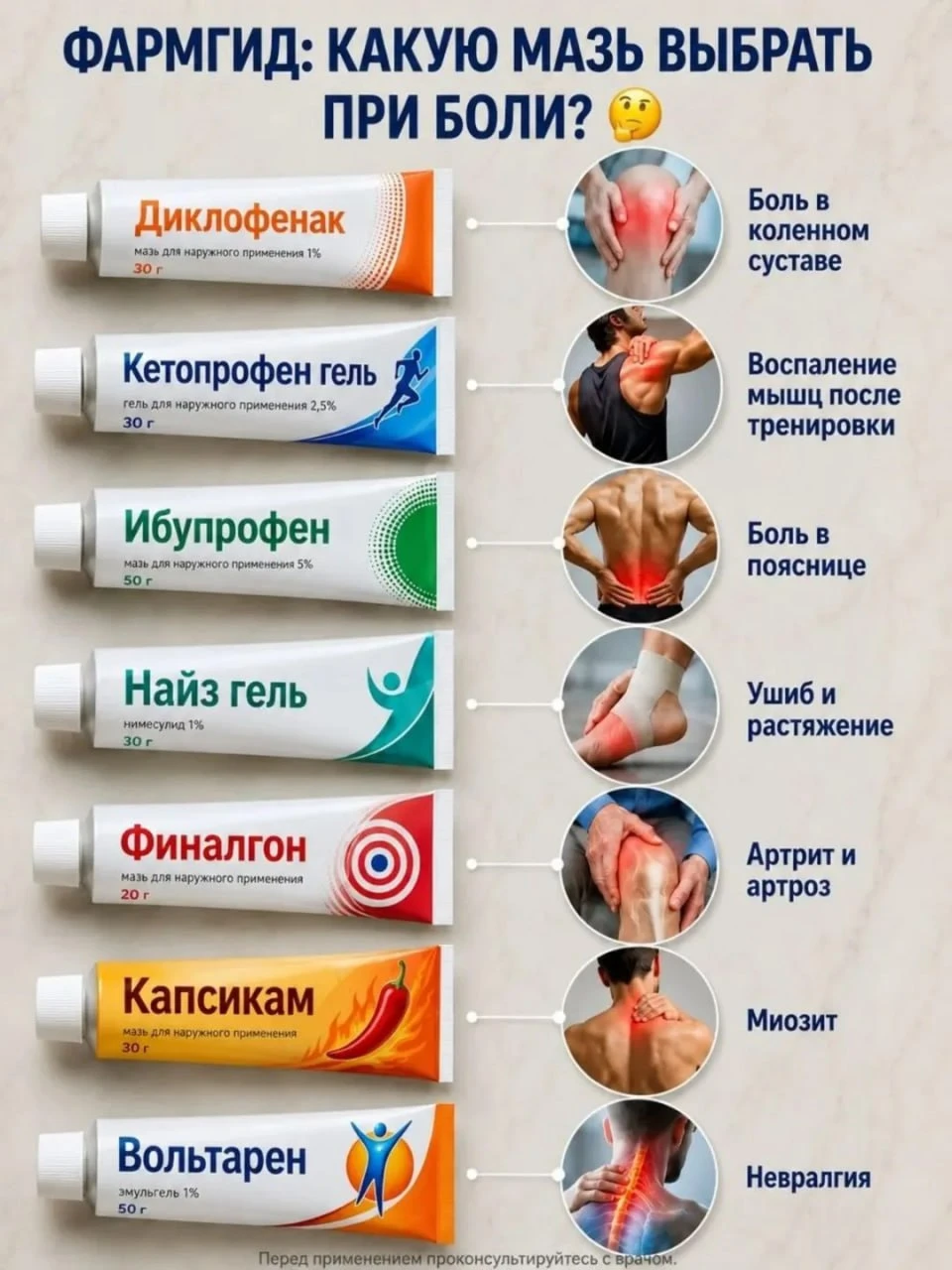 Что может помочь при боли в мышцах и суставах?