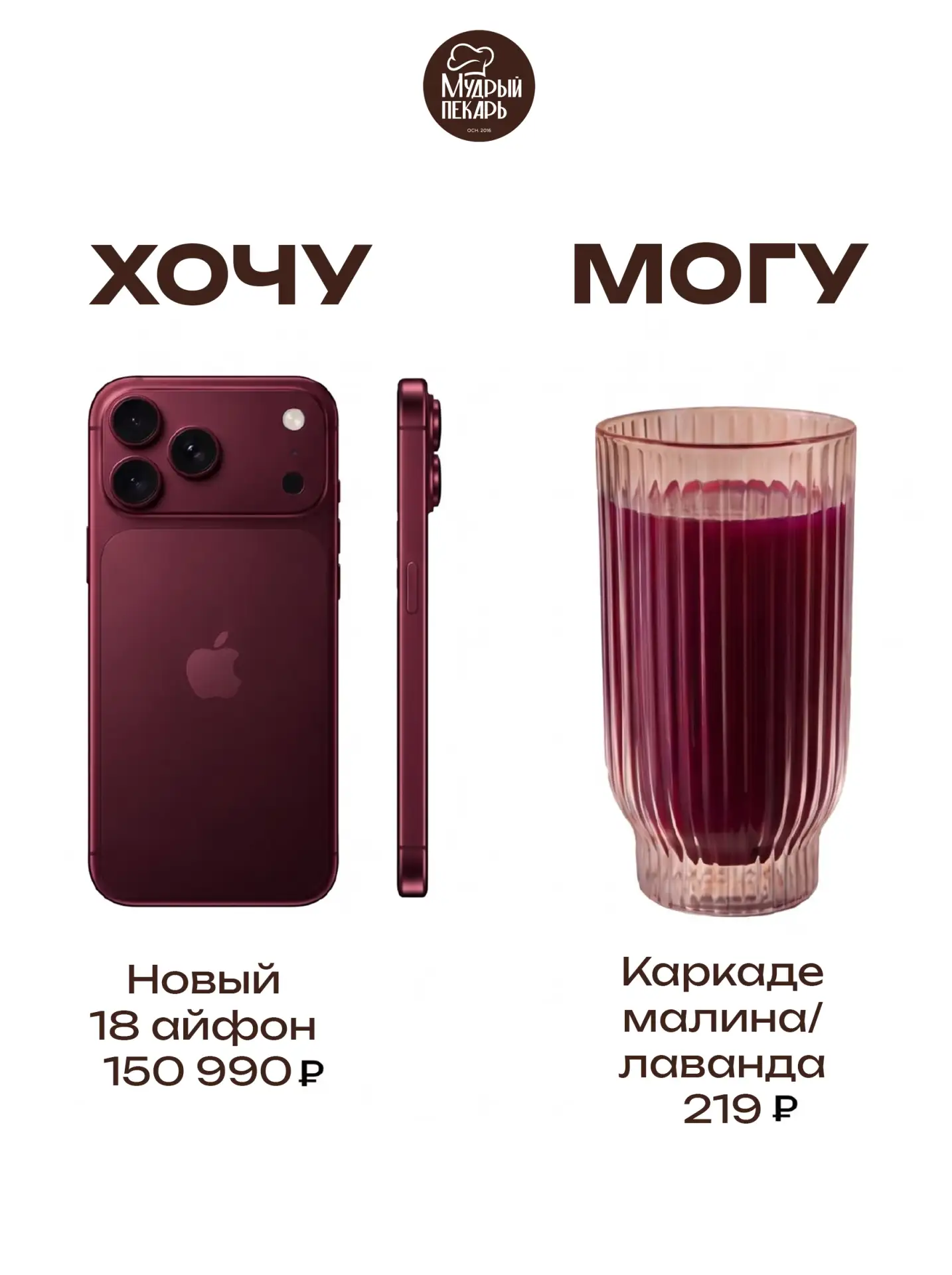 "Мудрый пекарь" тоже следит за трендами