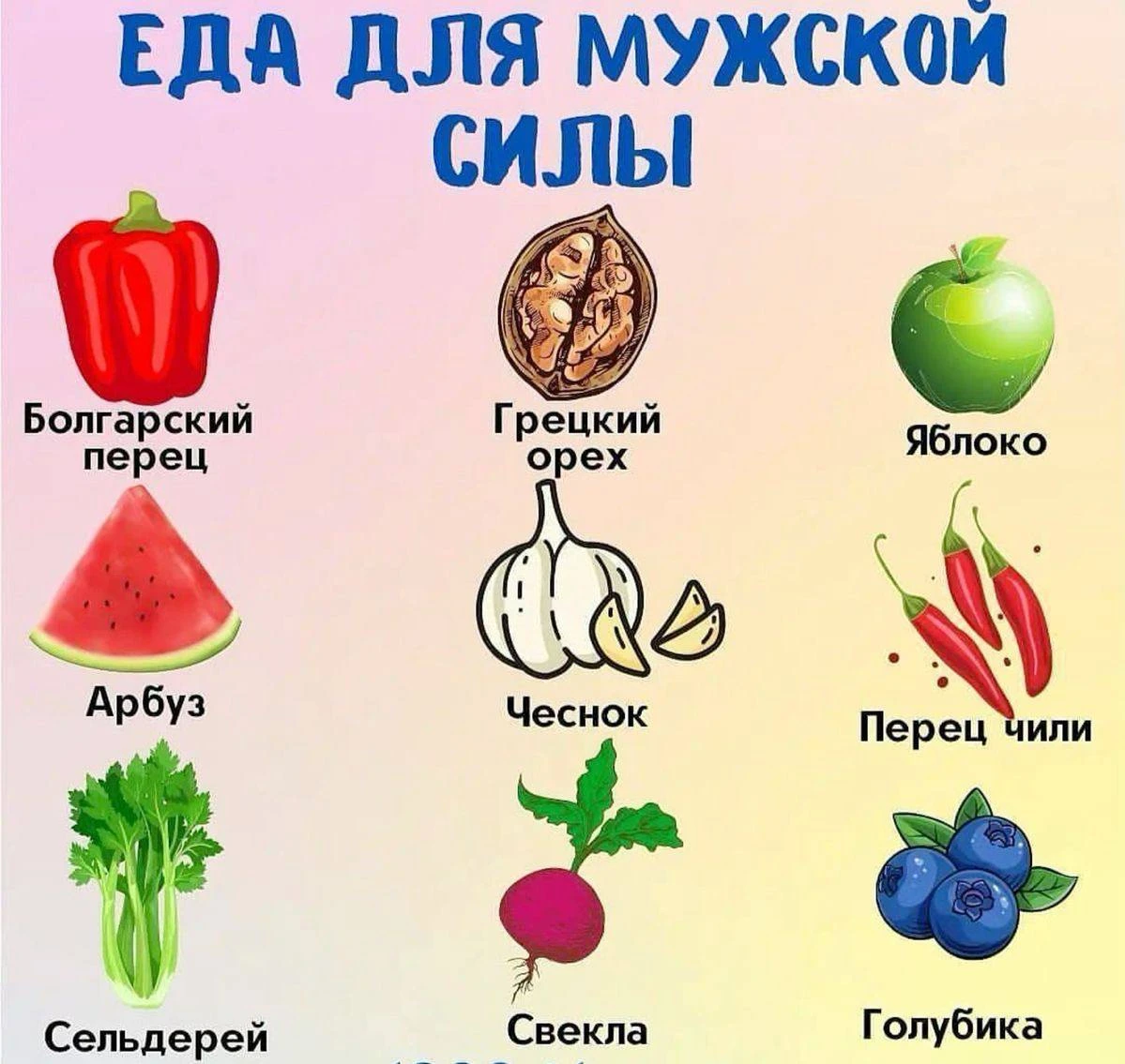 Еда для мужской силы.