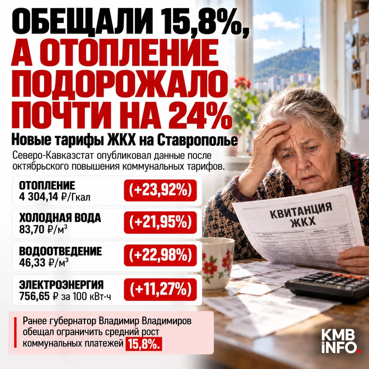 → Обещали 15,8%, а отопление подорожало почти на 24%: новые тарифы ЖКХ на Ставрополье