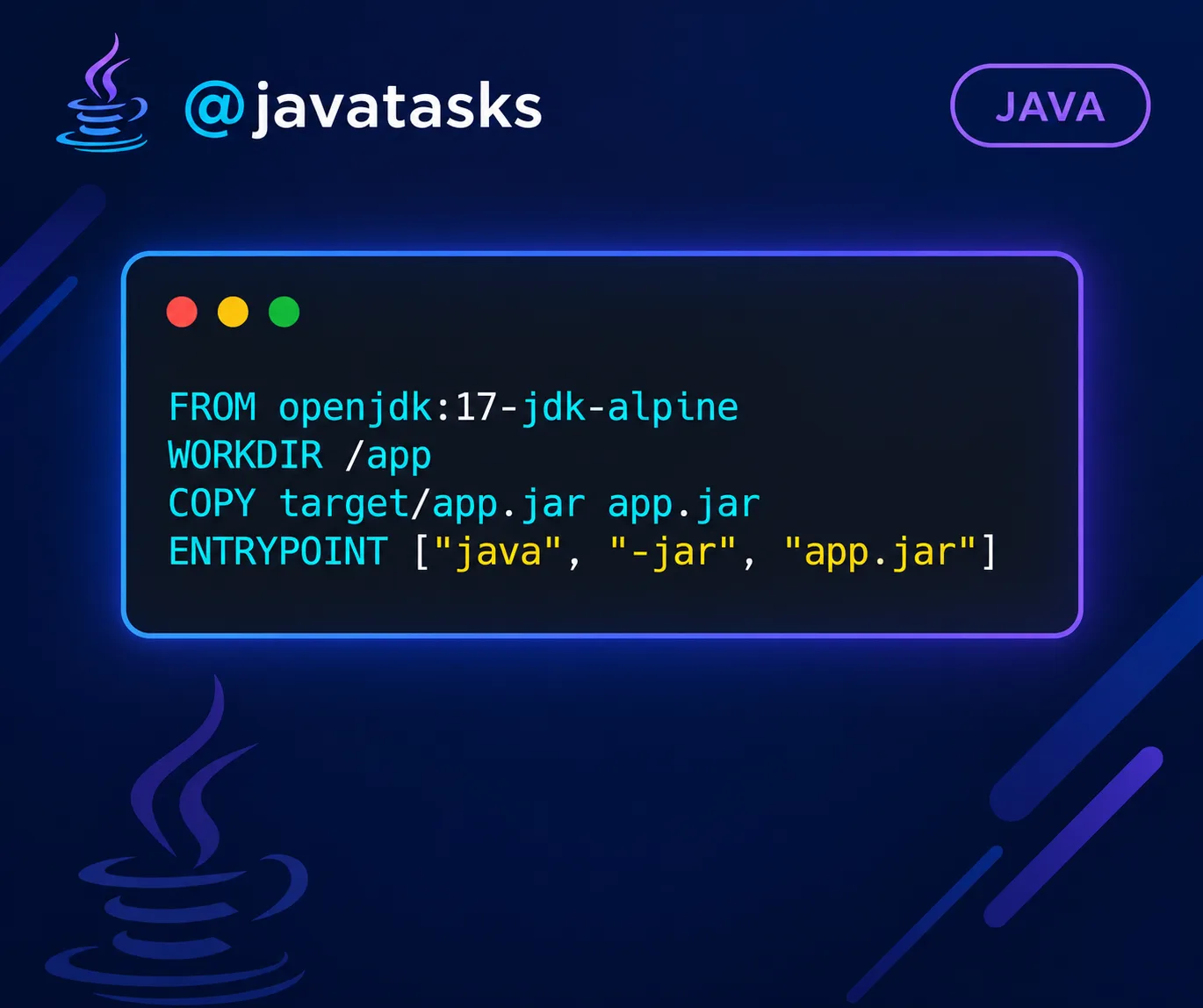 Ответ и объяснение — в Telegram