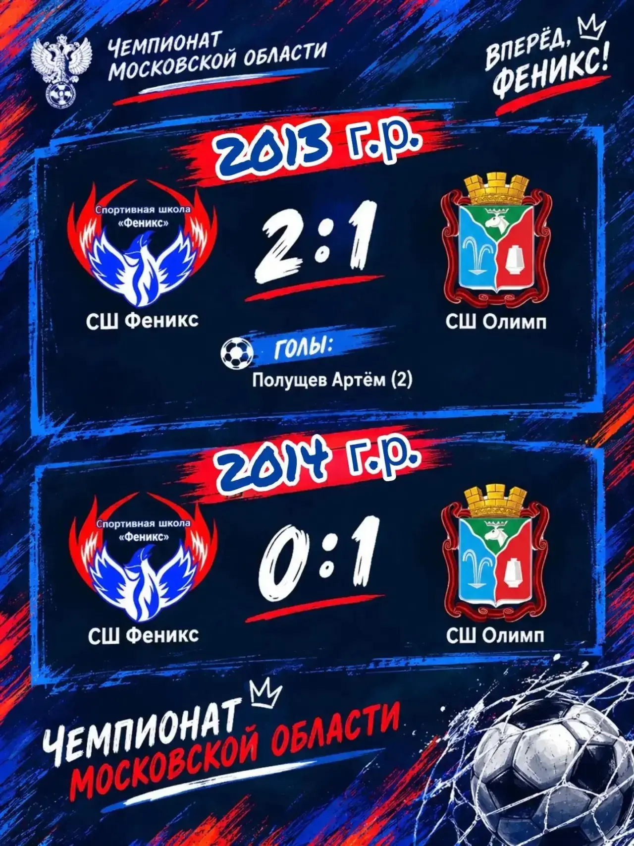 ⚽🔴🔵 ЧЕМПИОНАТ МОСКОВСКОЙ ОБЛАСТИ