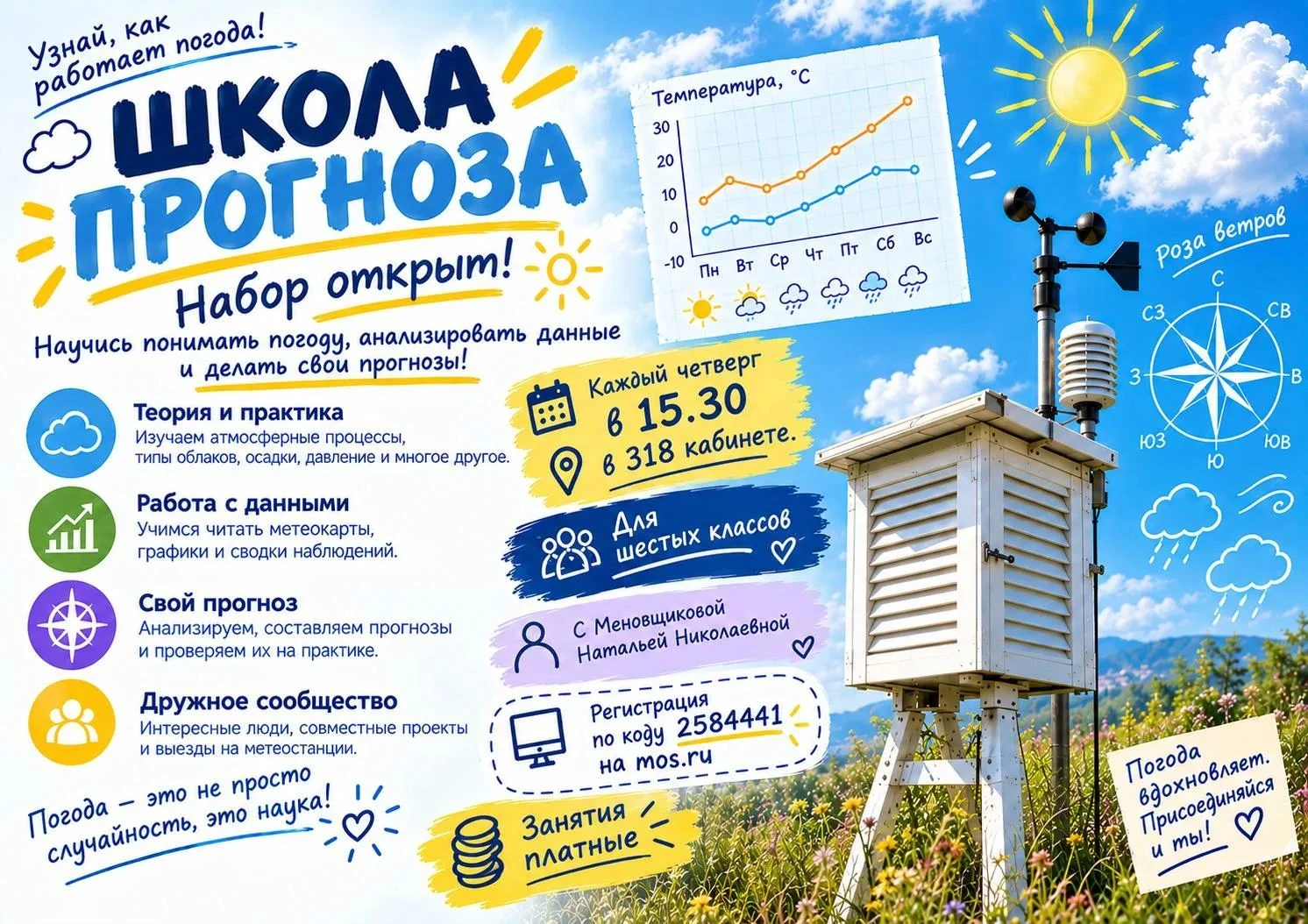 ✅14 октября начала свою наблюдательную работу "Школа Прогноза" в 15 здании - практическ...