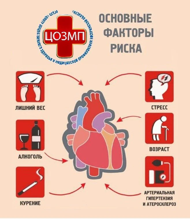 📌Правила здорового сердца☝️❗️Избегать стрессовые ситуации.