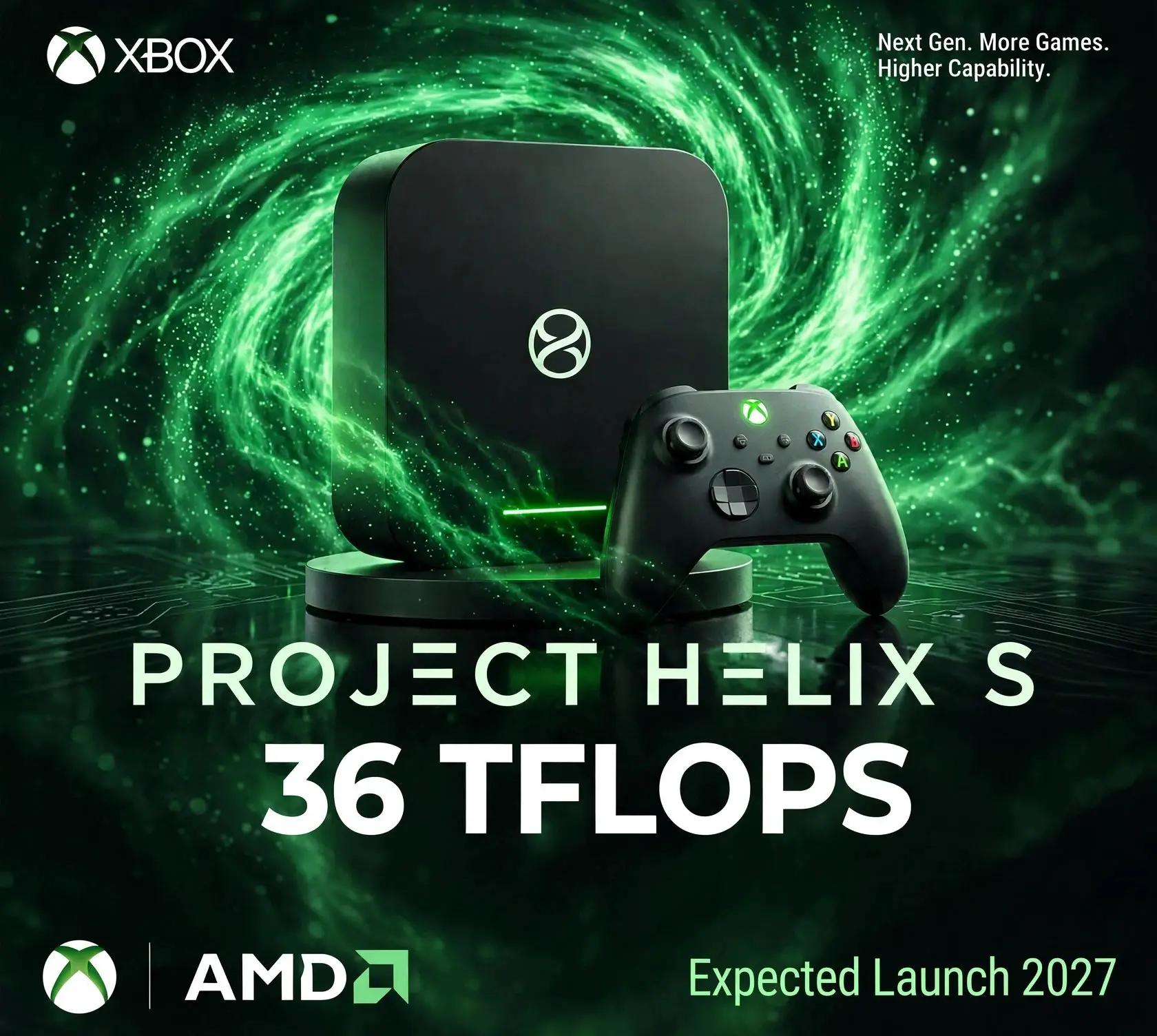 🚨Срочно: "Project Helix S за 599$ с мощностью PS6"