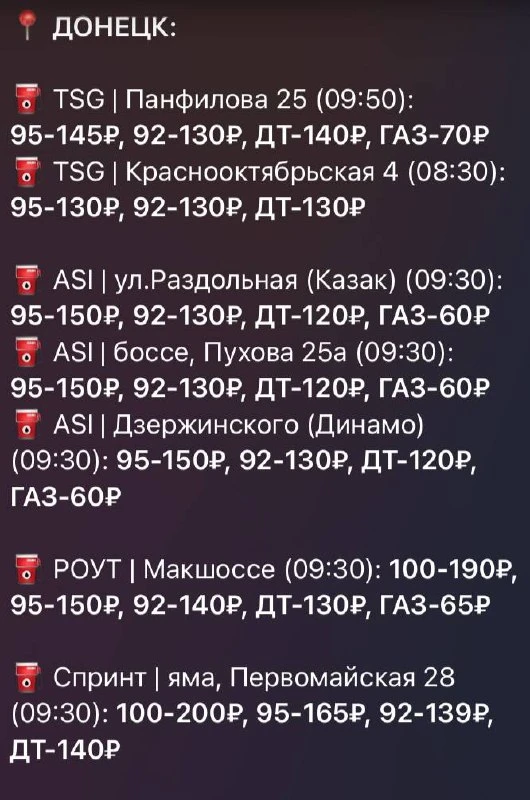 Наличие топлива в Донецке и Макеевке