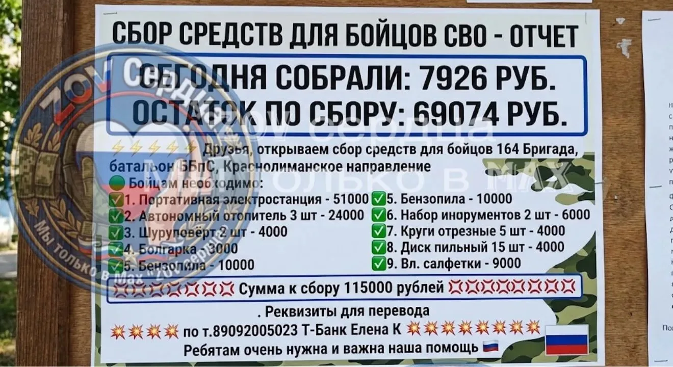 Друзья, у меня только один вопрос такими темпами мы сколько будем собирать помощь бойца...
