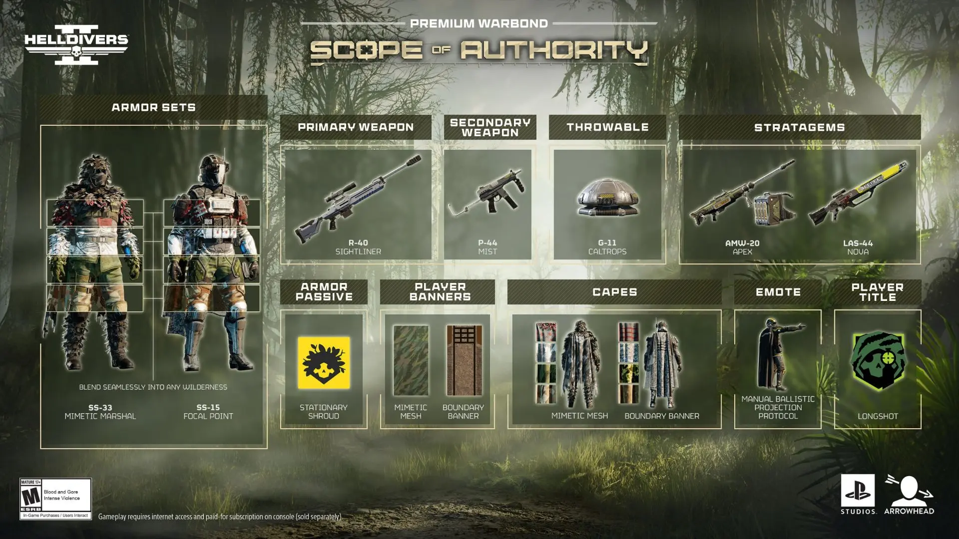 Новый варбонд появится в Helldivers II уже 20 октября – он получил название Scope of Au...