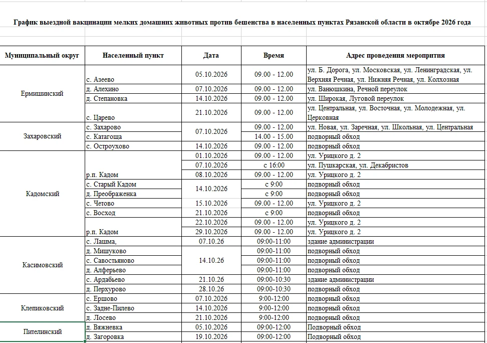 📈 Публикуем ОКТЯБРЬский график выездных вакцинаций против бешенства кошек 🐈 и собак �...