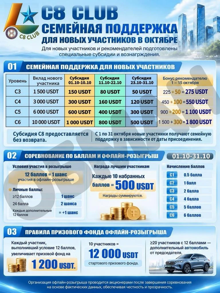 Собери команду мамонтов и будешь VIP