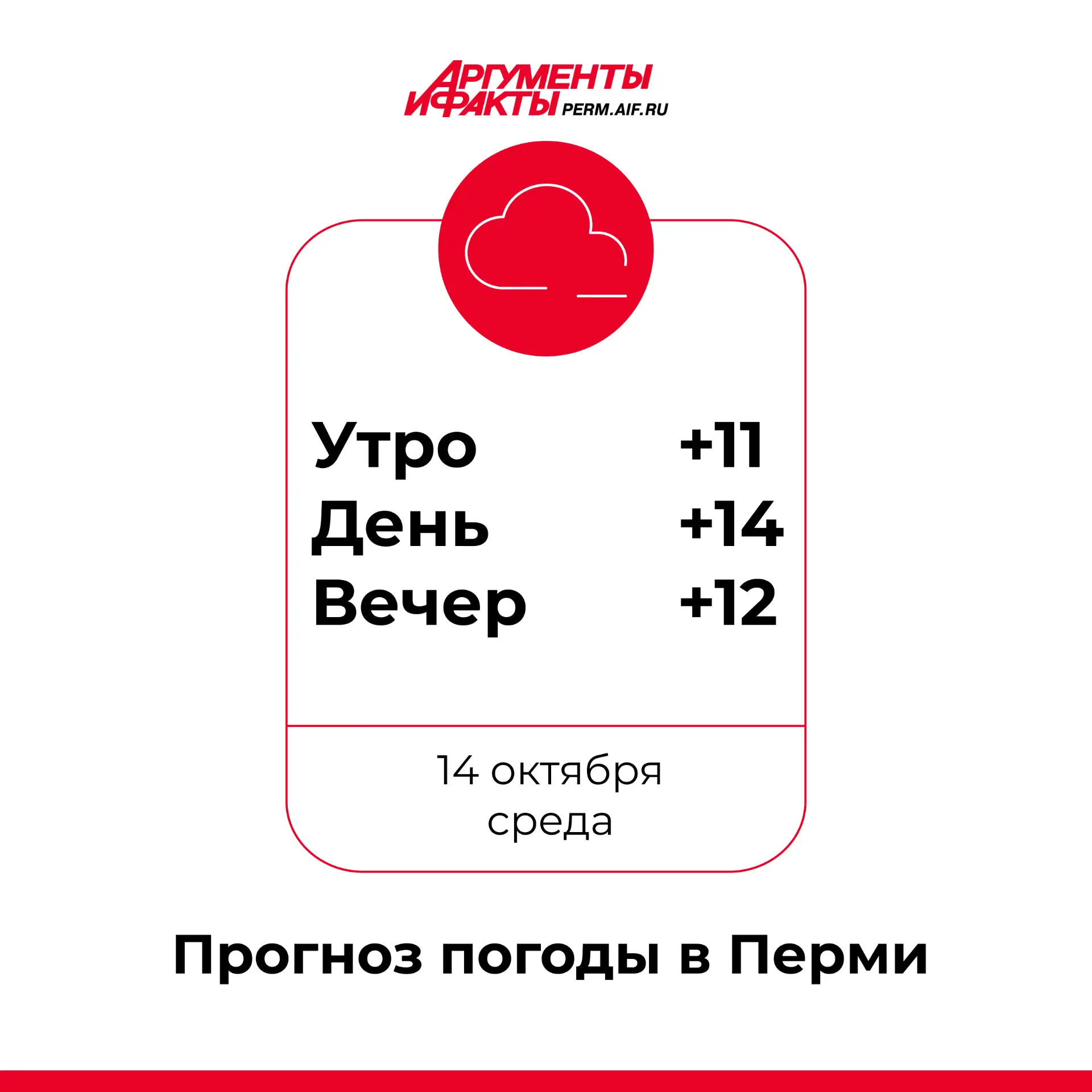 Пермяки, с добрым утром!