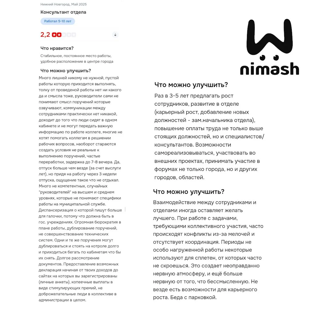 "Одни курят, вторые пашут за троих".