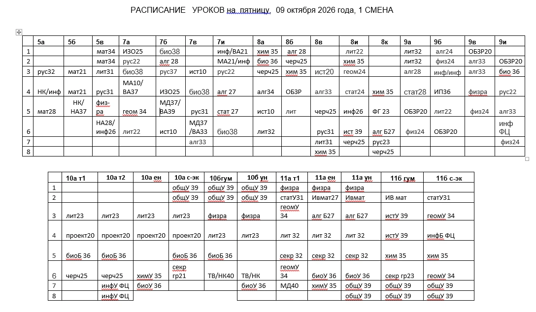 1 смена кабинеты