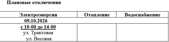 Медиа публикации