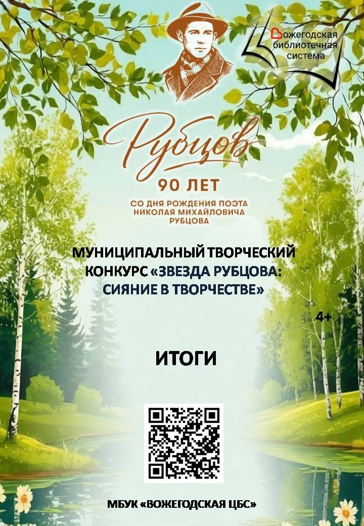 Итоги конкурса «Звезда Рубцова: Сияние в творчестве»
