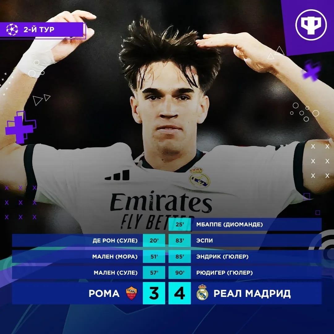 🇪🇸 «Реал» выдал настоящую ремонтаду!