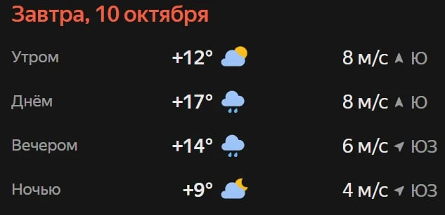 Прогноз погоды☀️
