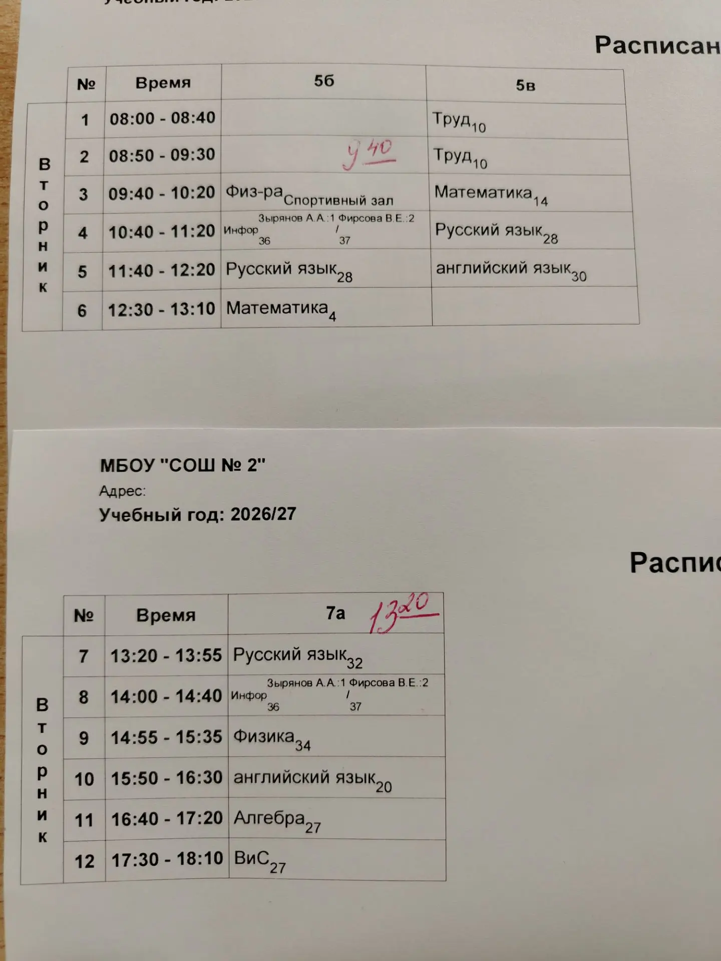 Изменения на завтра