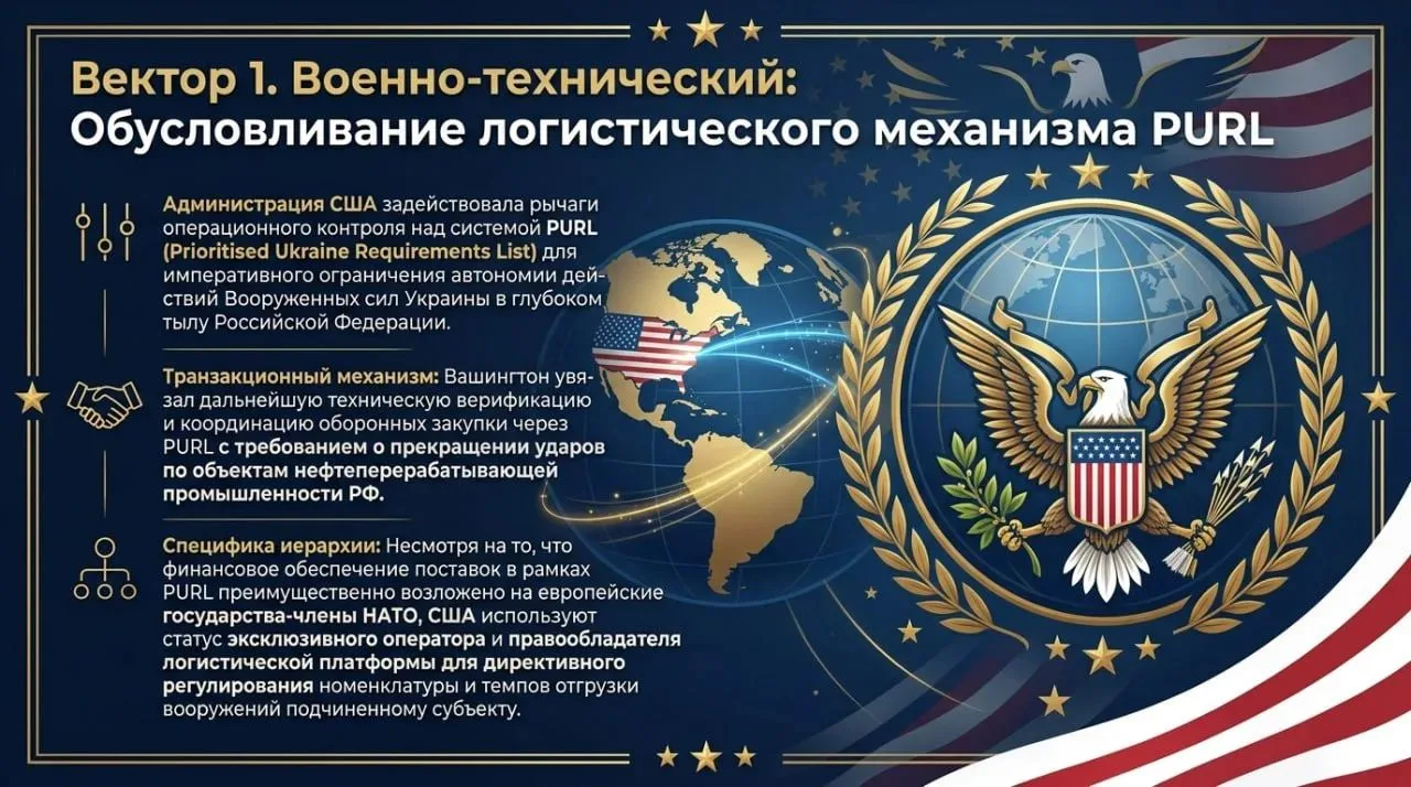 Продолжение