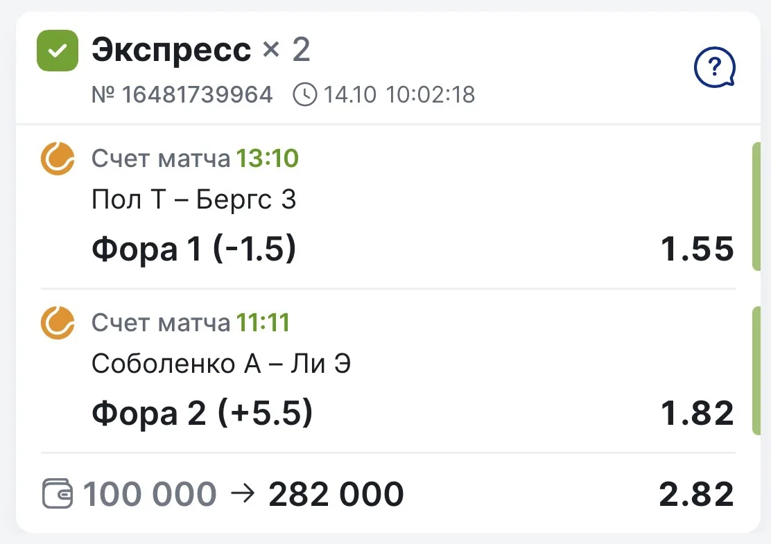 ПОБЕДА ПО ДВОЙНИКУ С АНОНСА С КФ 2.82✅✅✅