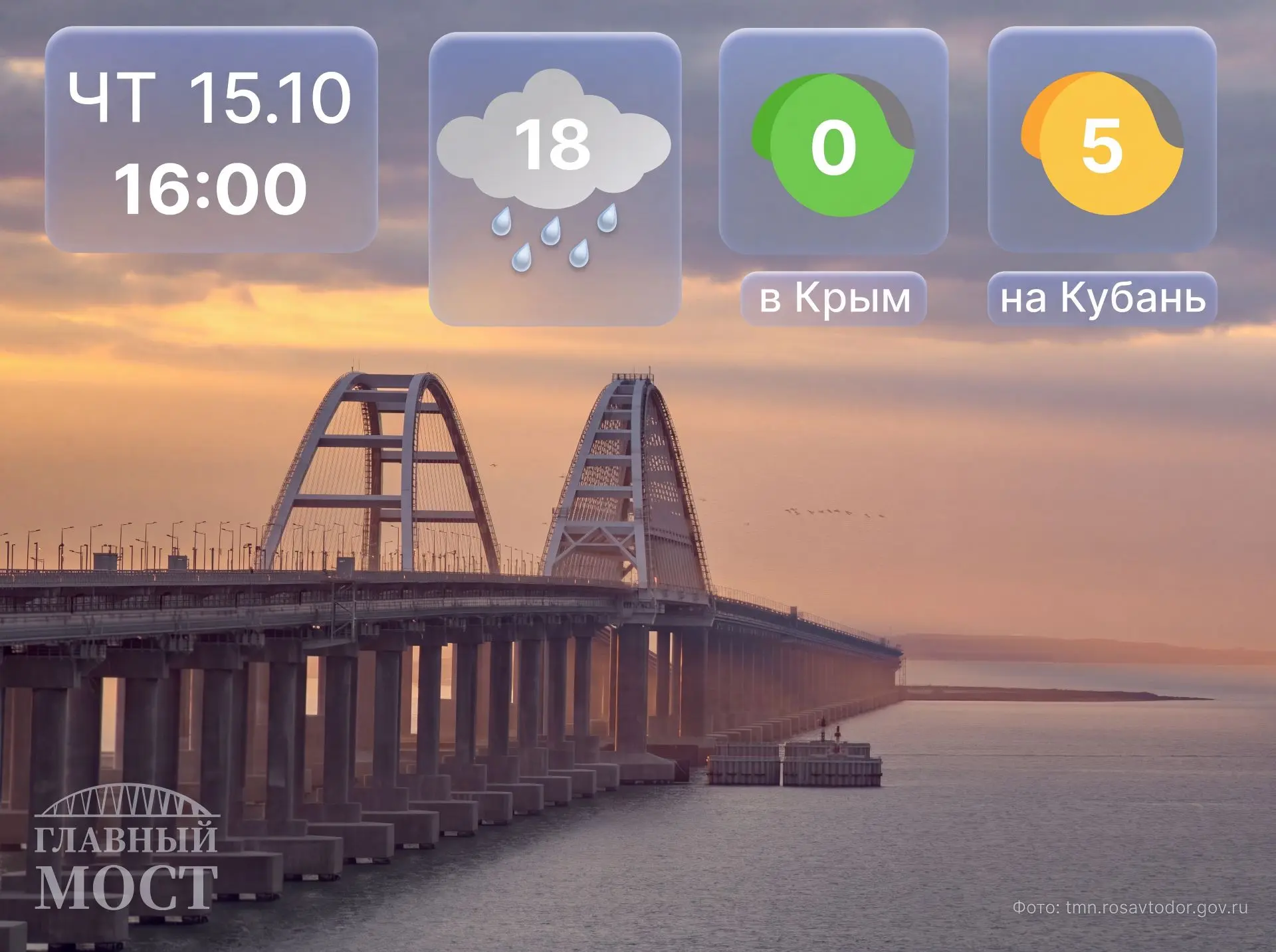 О ситуации на мосту...