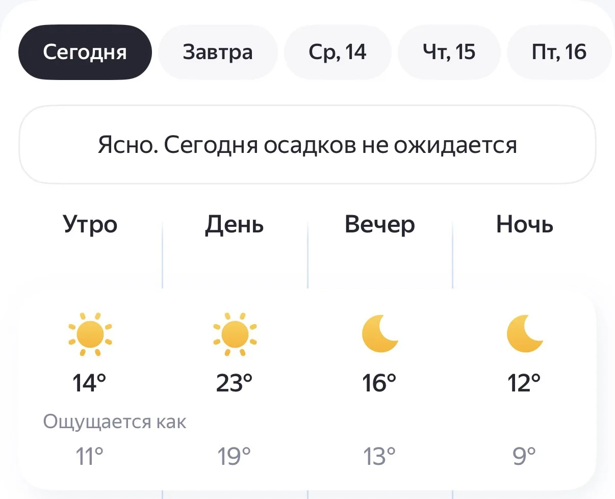 Погода в Россоши сегодня 🌞