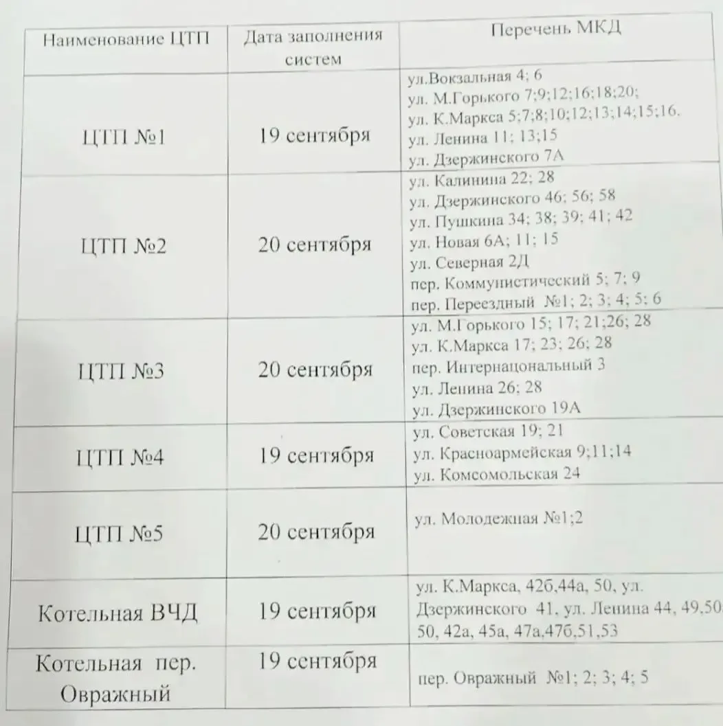 ЦТП-3 ЗАВТРА (14.10.2026) НА ДВА ЧАСА ОСТАНЕТСЯ БЕЗ ЭЛЕКТРОСНАБЖЕНИЯ