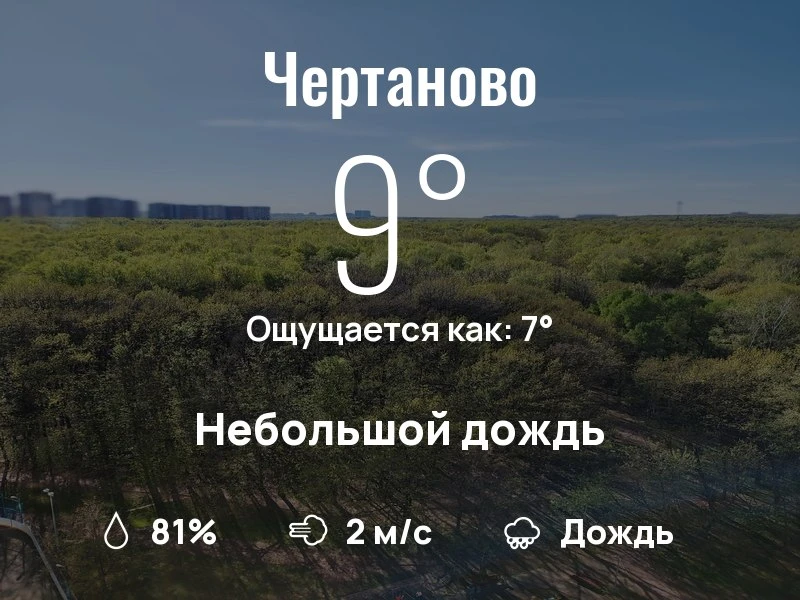 Что с погодой в Чертаново?