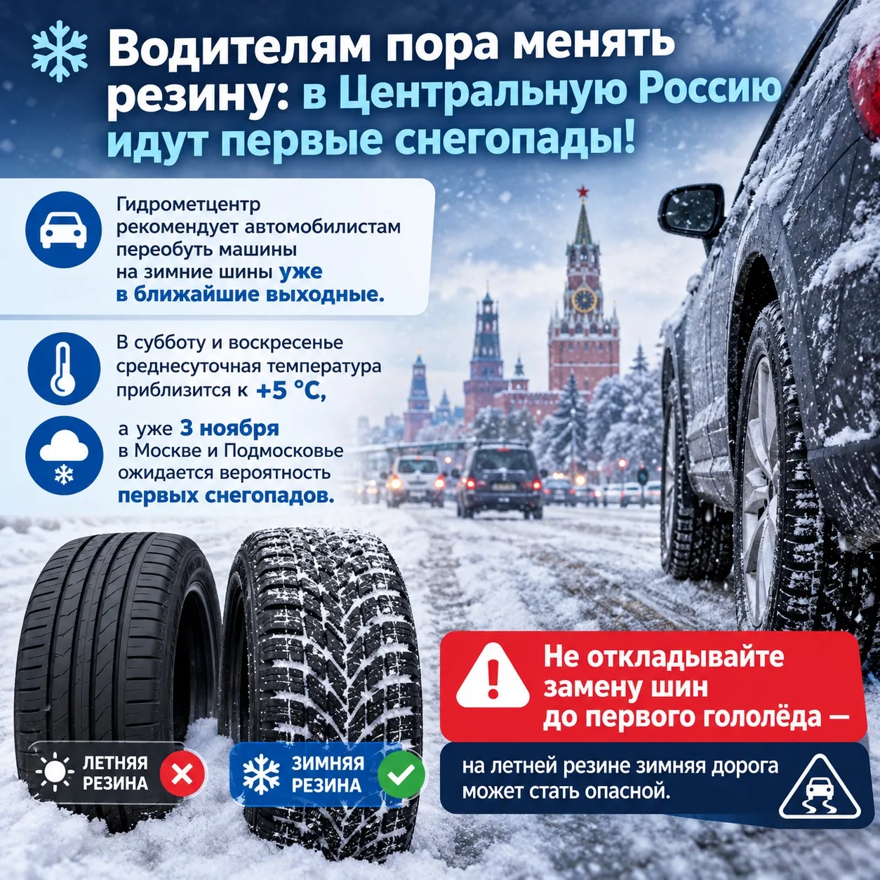 ❄️ Водителям пора менять резину: в Центральную Россию идут первые снегопады!