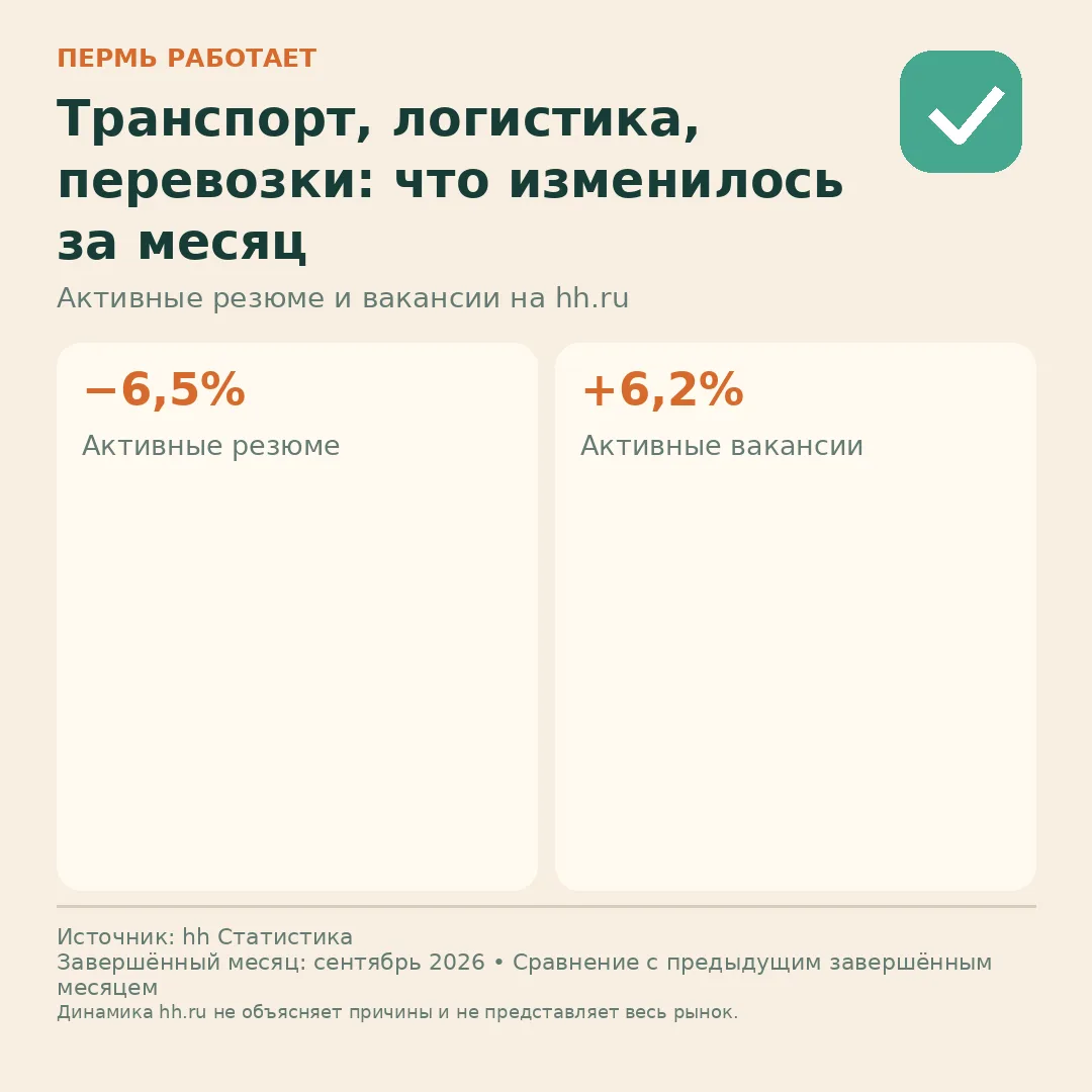 ↕️ Транспорт, логистика, перевозки: соискателей и вакансий стало больше или меньше
