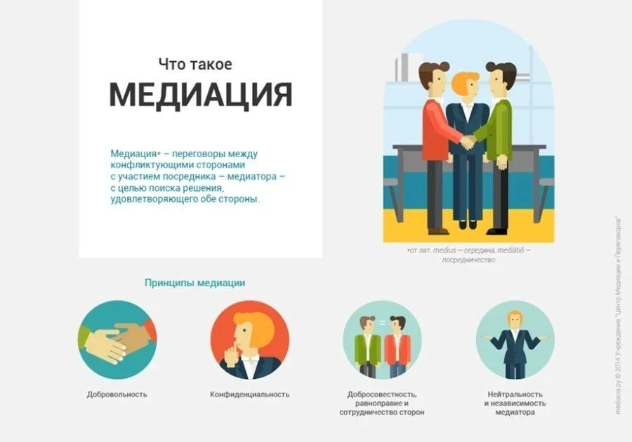 Уважаемые родители и ребята!