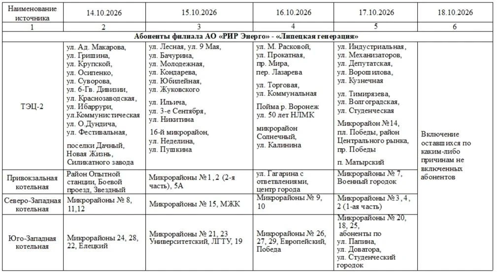 14 октября в Липецке начинается отопительный сезон. График опубликовала мэрия.