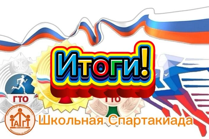💪💪💪 Воспитательный комплекс «Мы - за здоровый образ жизни» - объявлены итоги Школьно...