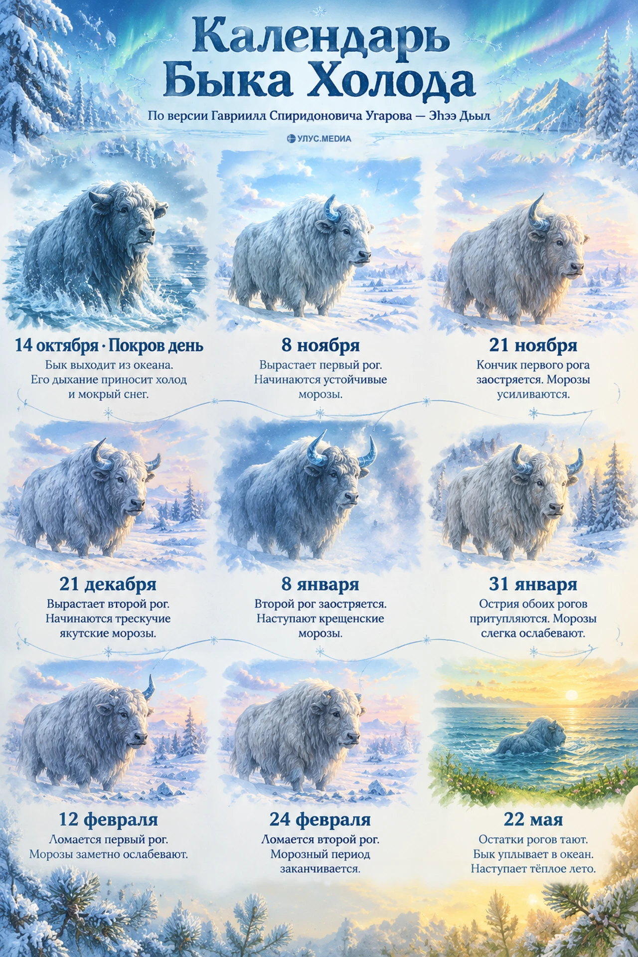 ❄️🐂 Сегодня Бык Холода вступает в свою силу!
