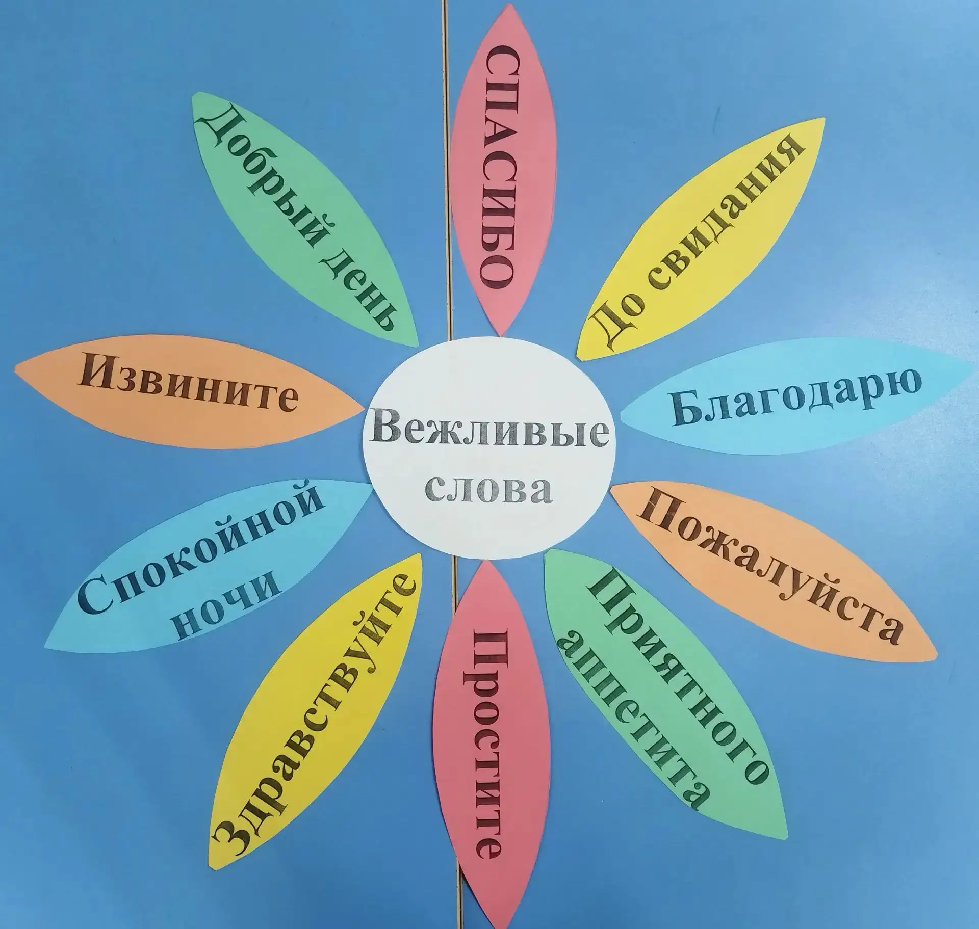 День вежливости в детском саду: учимся быть добрыми и внимательными! ✨