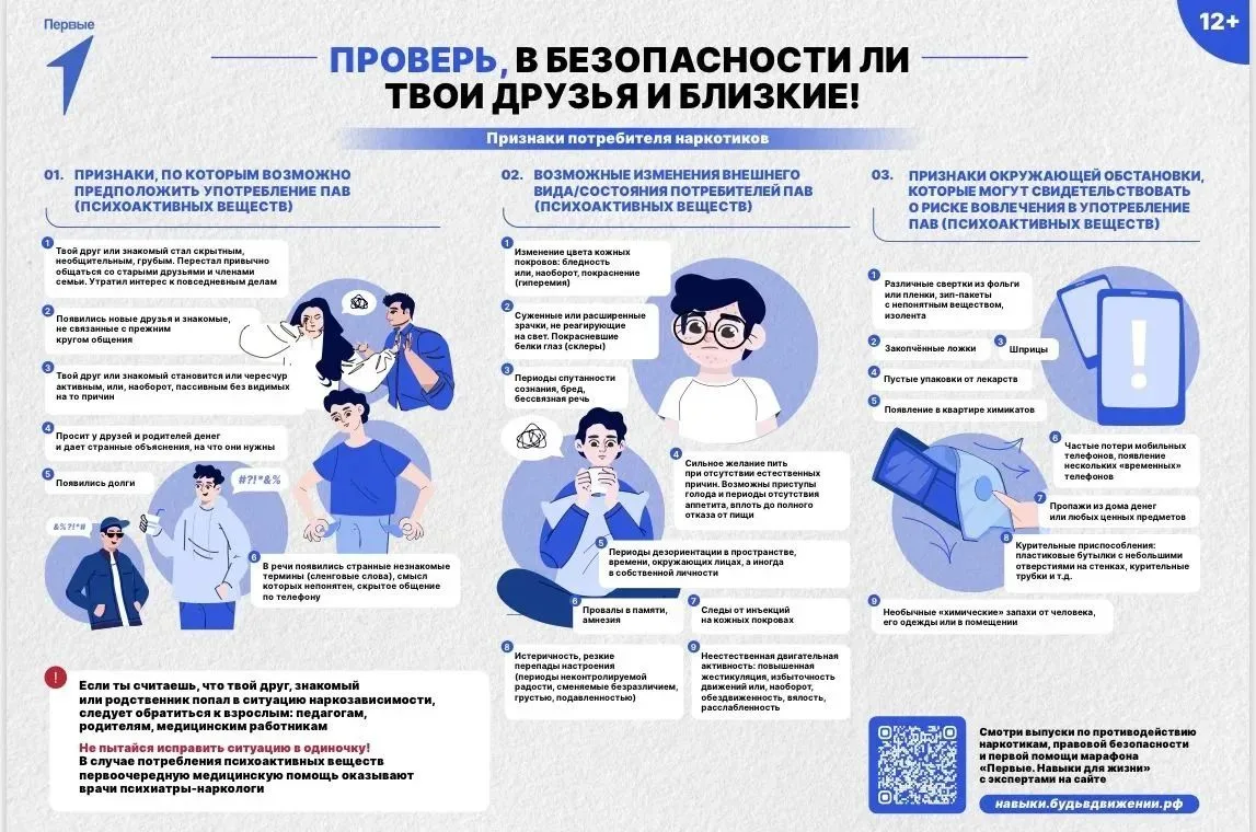 Пока не поздно: как не пропустить беду рядом с собой
