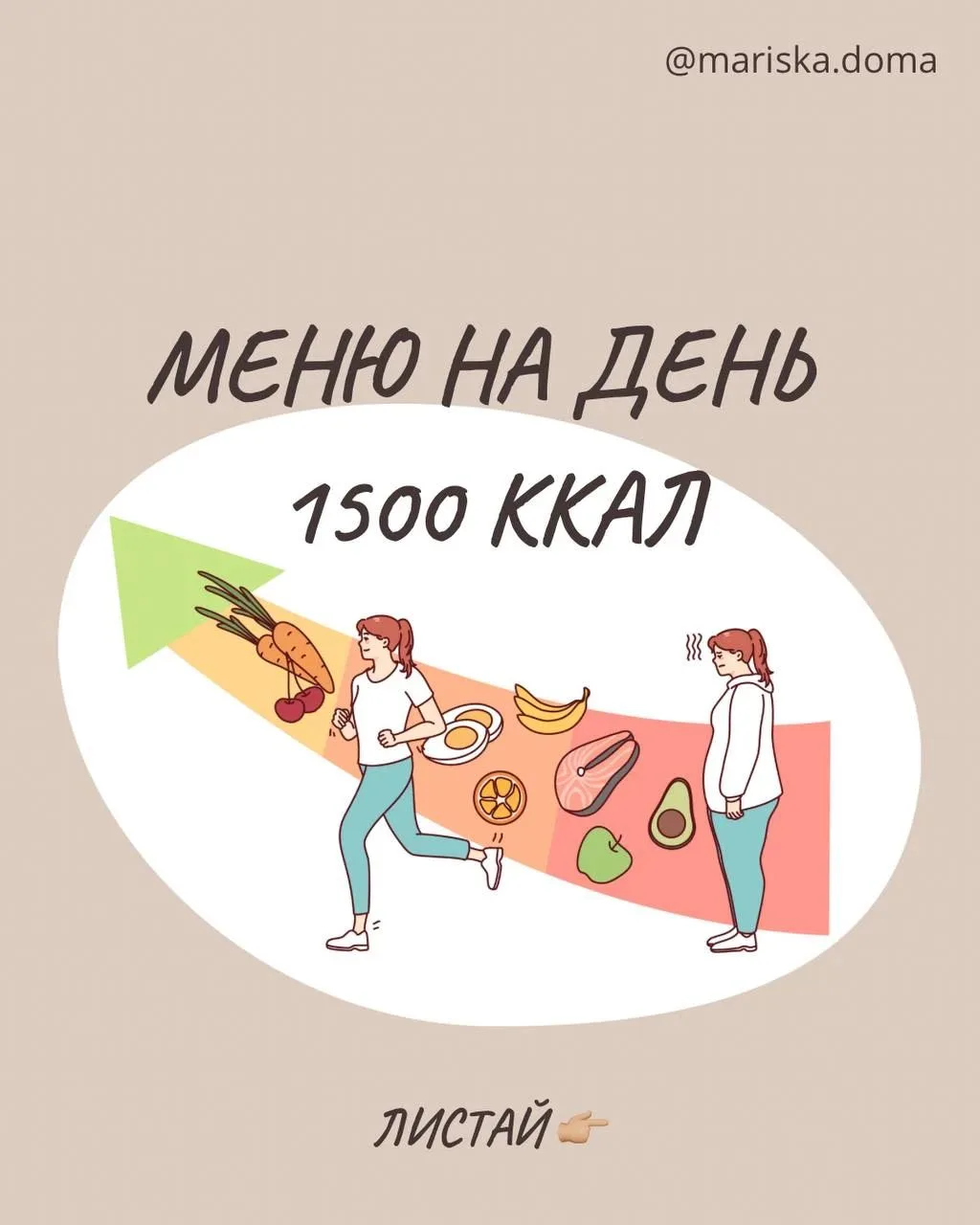 РАЦИОН НА ДЕНЬ — 1459 ккал