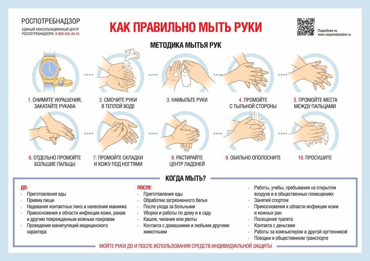 📍Сегодня Всемирный день мытья рук, цель которого - привлечь внимание людей к важности ...