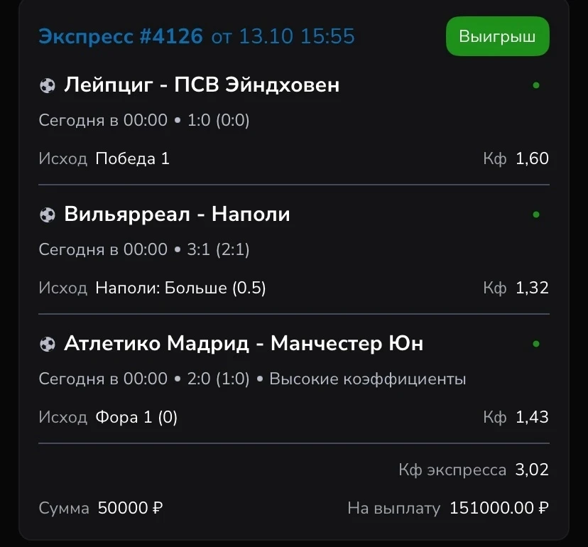 Вчерашняя послеоплата!