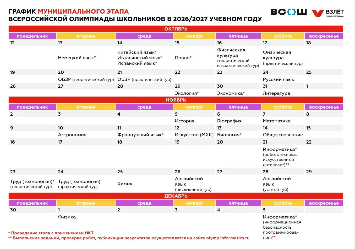 🏆 Покажи свои знания — открой новые возможности!