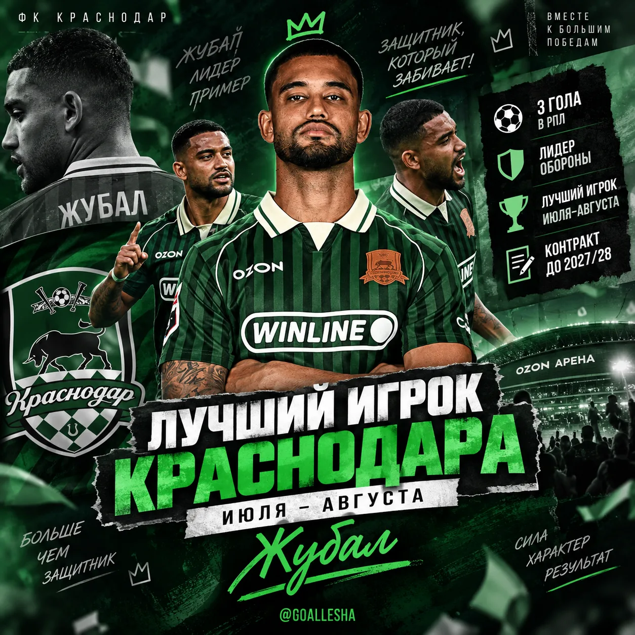 🔥 ЛУЧШИЙ ИГРОК «КРАСНОДАРА» — ЗАЩИТНИК!