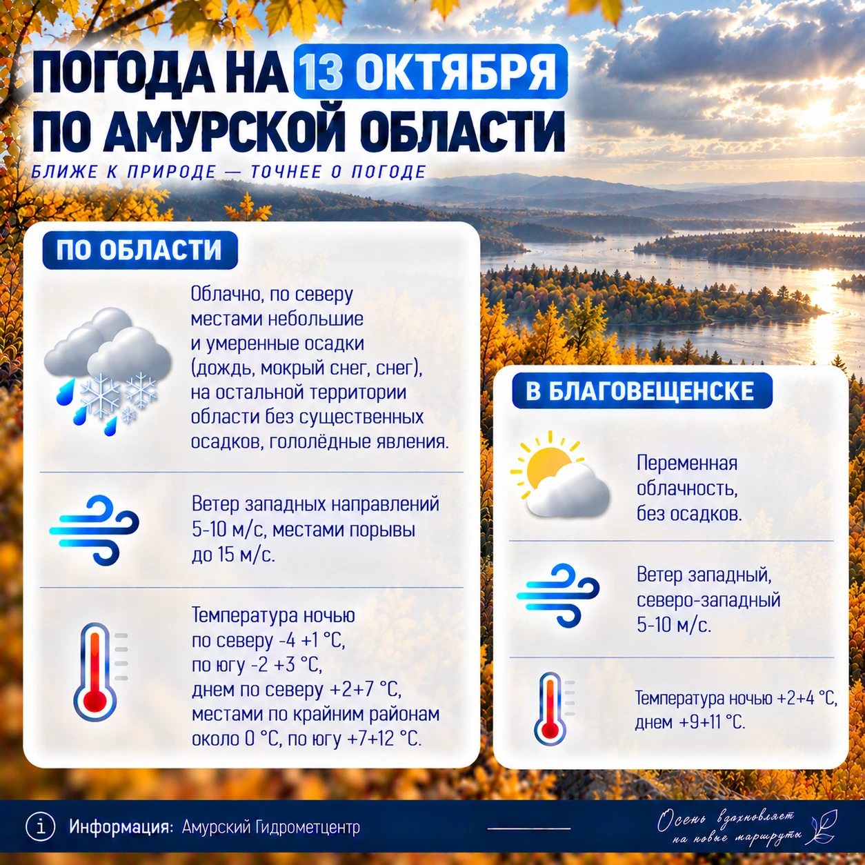 Погода в Амурской области на 13 октября.