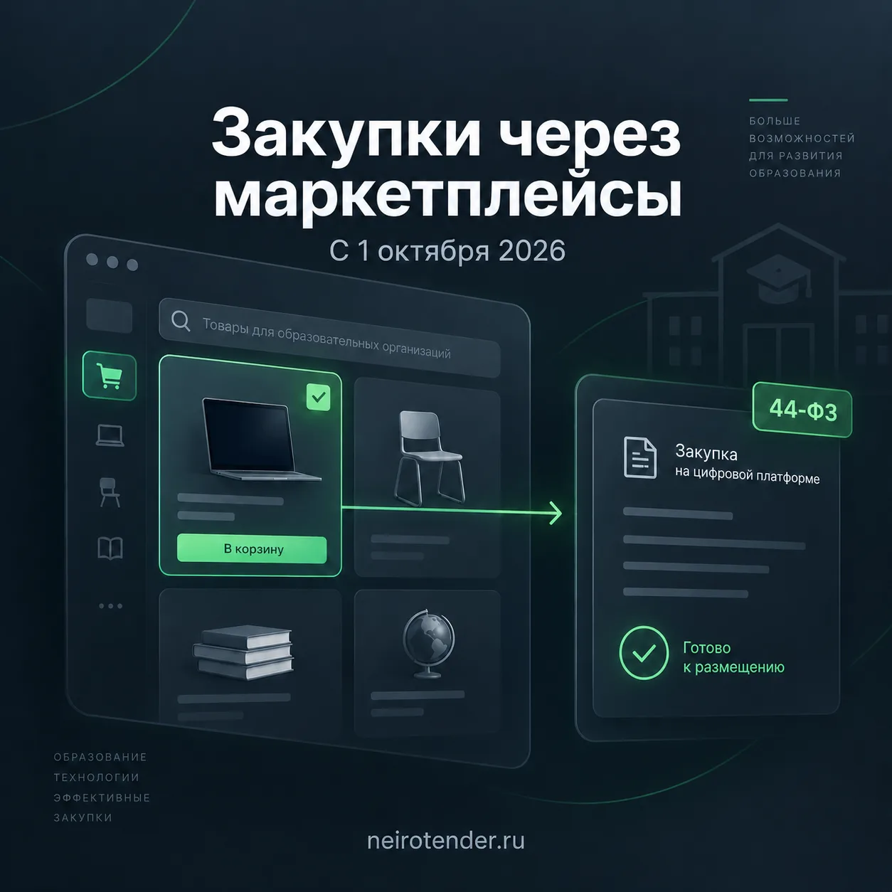 Школам открывают закупки через маркетплейсы